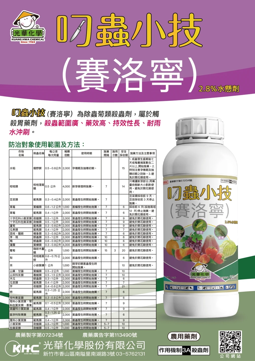 叼蟲小技產品說明圖,詳細使用規範以核准標示為準