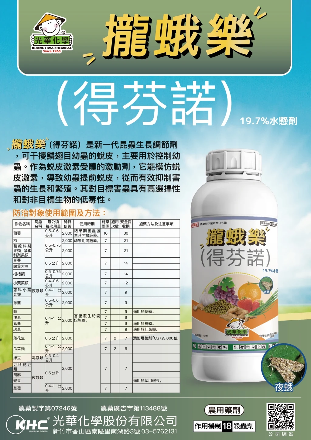 攏蛾樂產品說明圖,詳細使用規範以核准標示為準