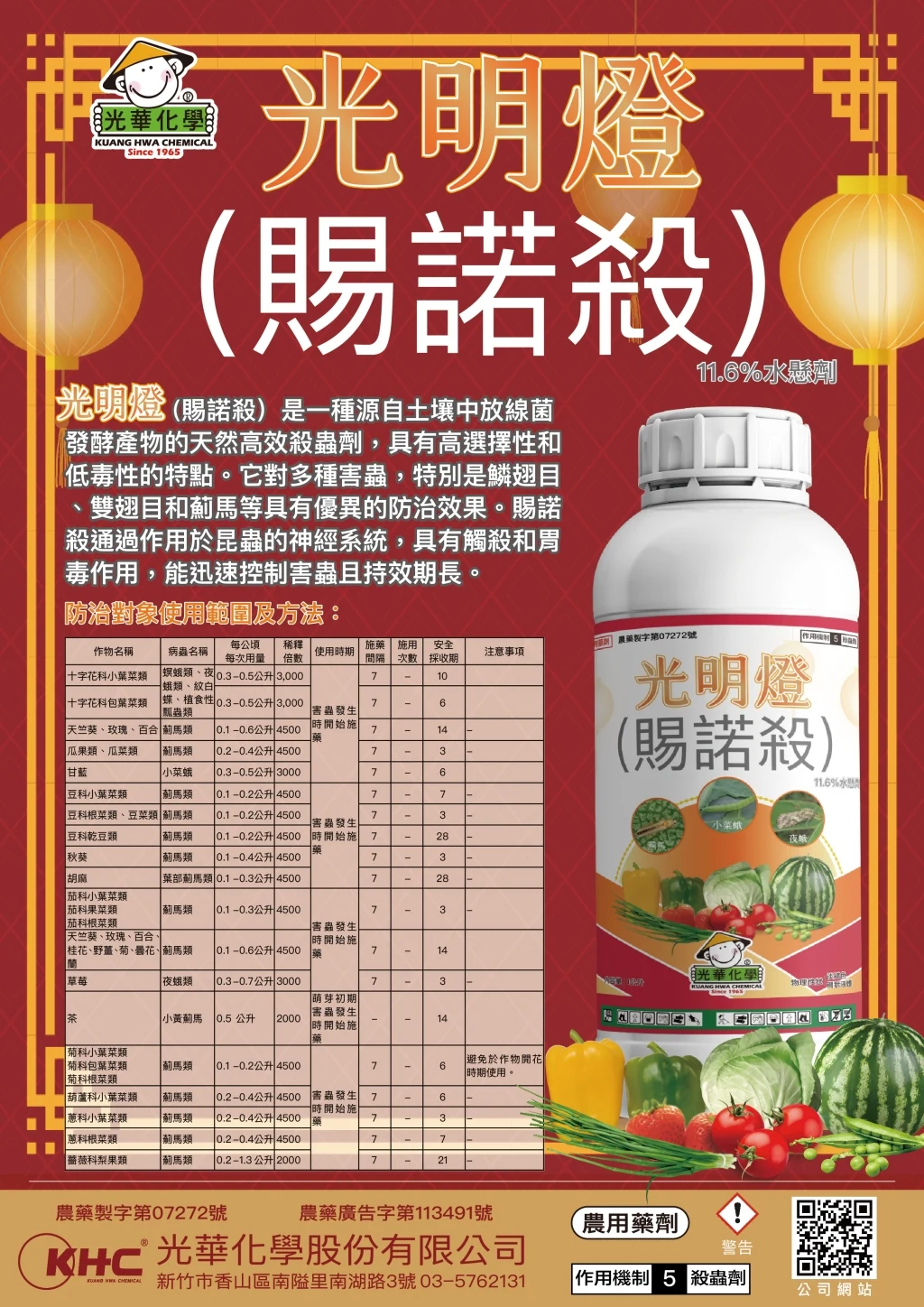 光明燈產品說明圖,詳細使用規範以核准標示為準